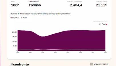 BTqvdTInoQM